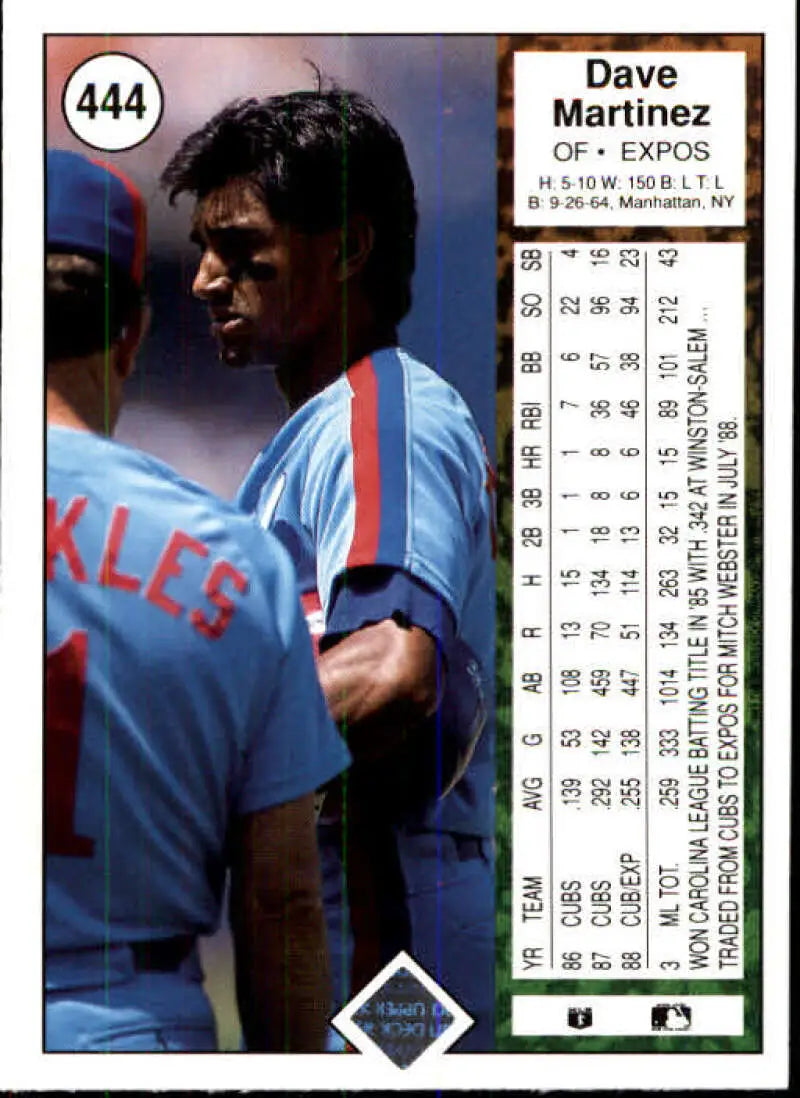 1989 Upper Deck #444 Dave Martinez NM-MT Montreal Expos Baseball Card - Baseball Card Single