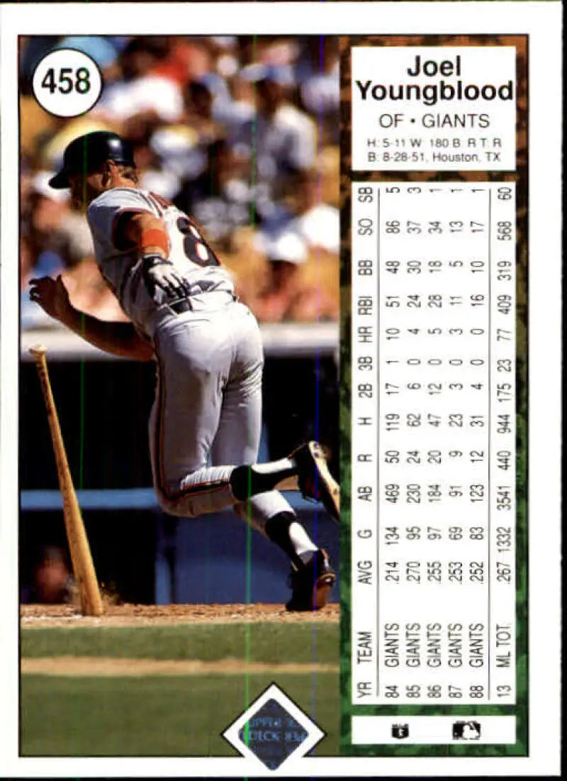 1989 Upper Deck #458 Joel Youngblood NM-MT San Francisco Giants Baseball Card - Baseball Card Single