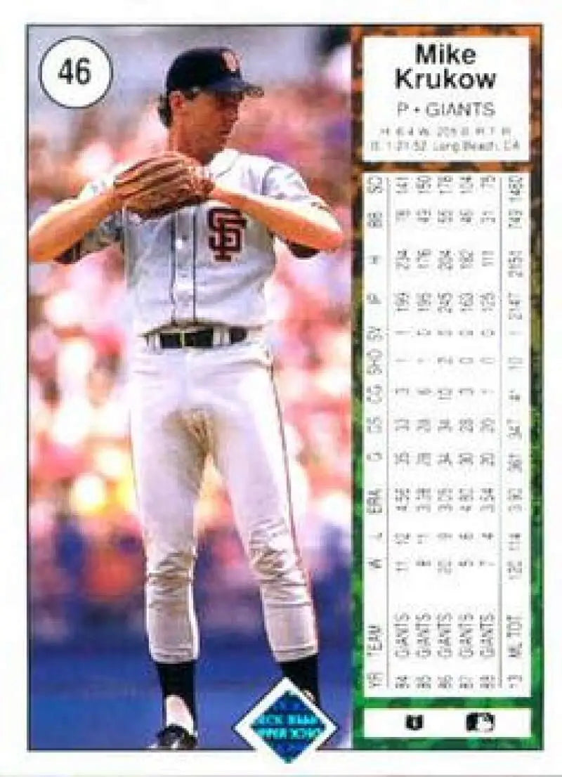 1989 Upper Deck #46 Mike Krukow NM-MT San Francisco Giants Baseball Card - Baseball Card Single