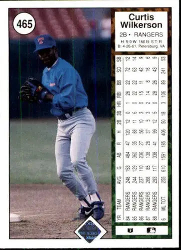 1989 Upper Deck #465 Curtis Wilkerson NM-MT Rangers - Baseball Card Single