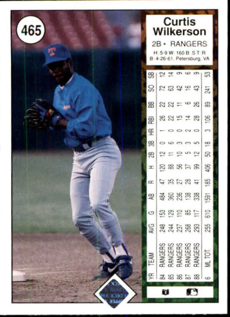 1989 Upper Deck #465 Curtis Wilkerson NM-MT Texas Rangers Baseball Card - Baseball Card Single