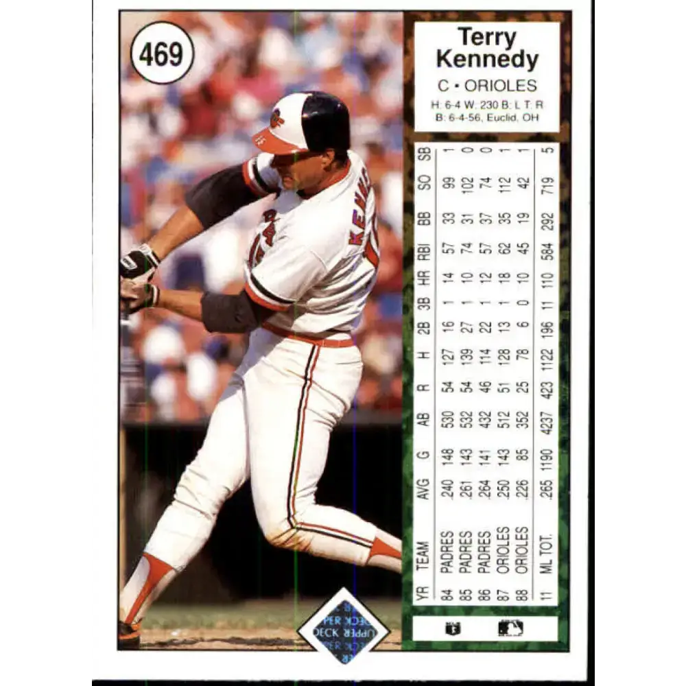 1989 Upper Deck #469 Terry Kennedy NM-MT Baltimore Orioles Baseball Card - Baseball Card Single