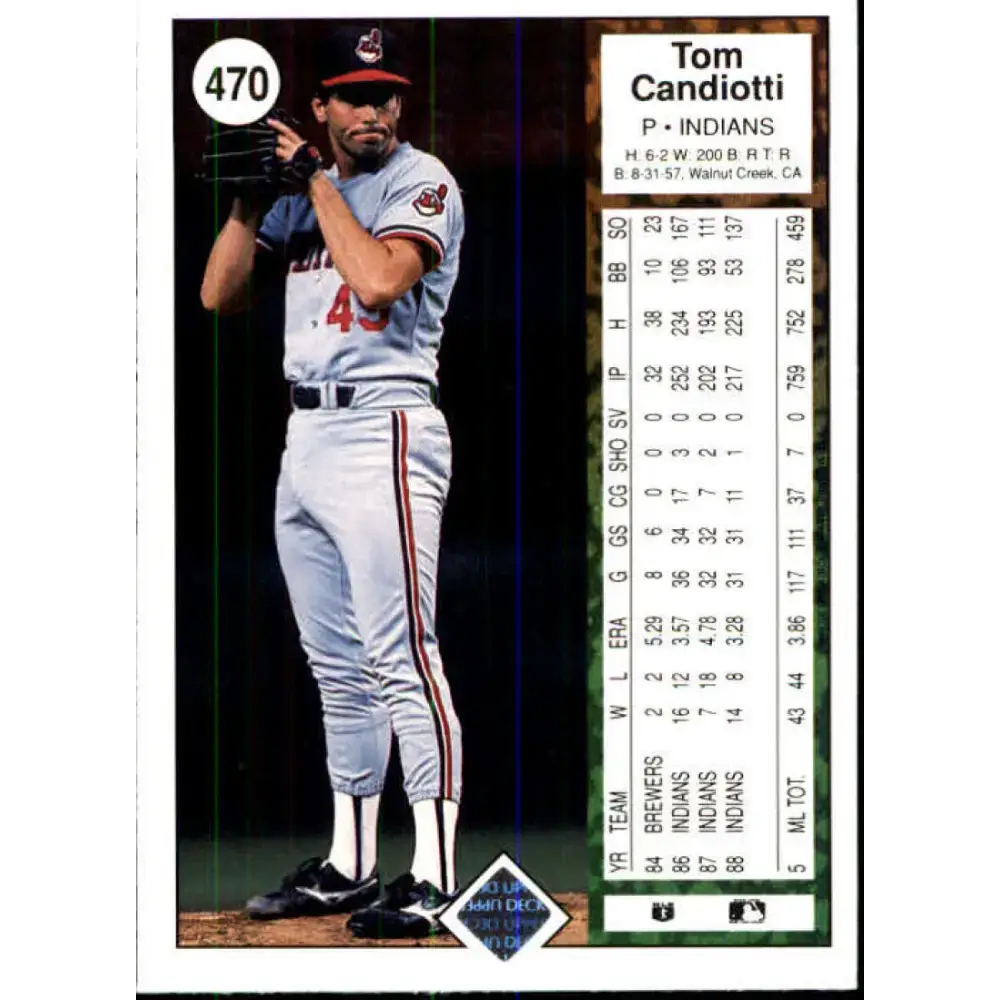 1989 Upper Deck #470 Tom Candiotti NM-MT Cleveland Indians Baseball Card - Baseball Card Single