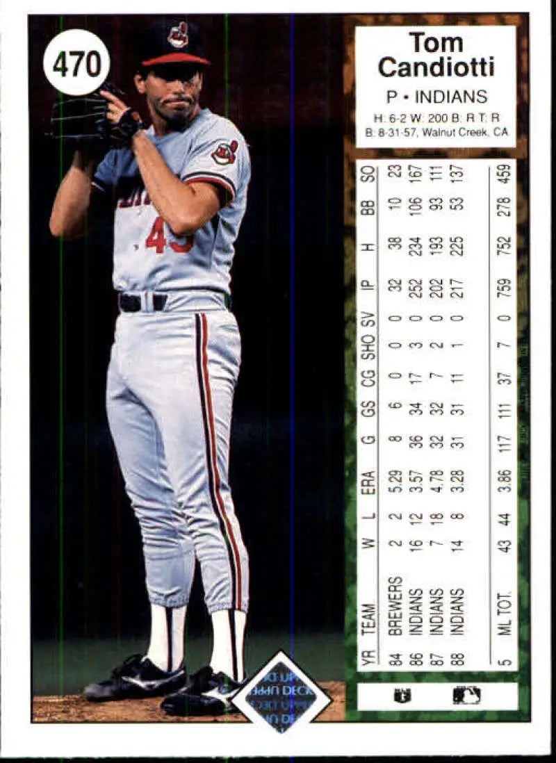 1989 Upper Deck #470 Tom Candiotti NM-MT Cleveland Indians Baseball Card - Baseball Card Single