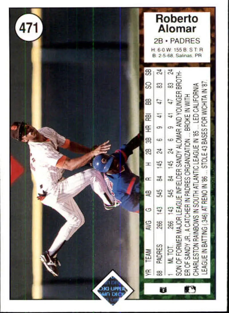 1989 Upper Deck #471 Roberto Alomar NM-MT San Diego Padres Baseball Card - Baseball Card Single