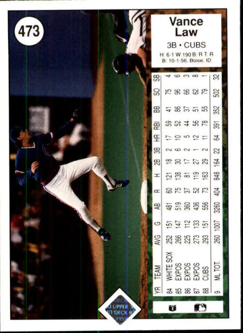 1989 Upper Deck #473 Vance Law NM-MT Chicago Cubs Baseball Card - Baseball Card Single