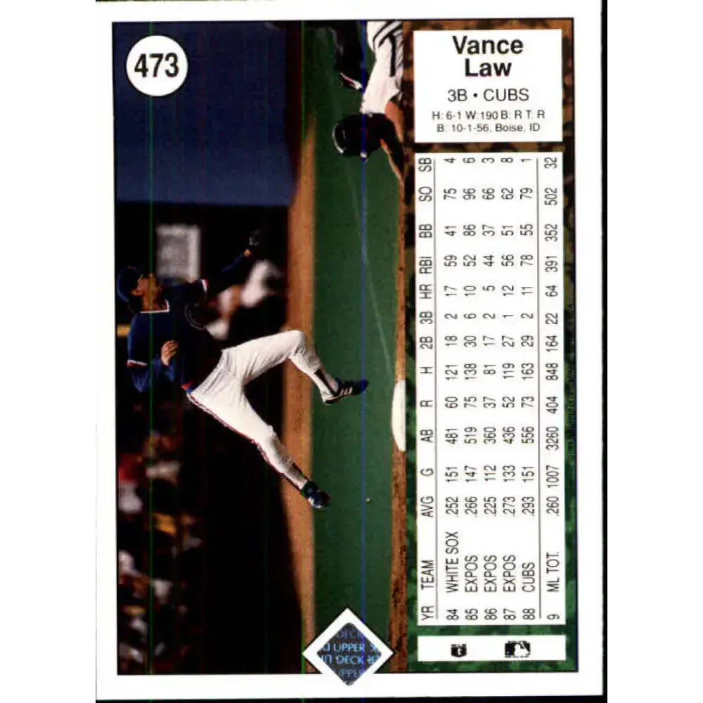 1989 Upper Deck #473 Vance Law NM-MT Chicago Cubs Baseball Card - Baseball Card Single