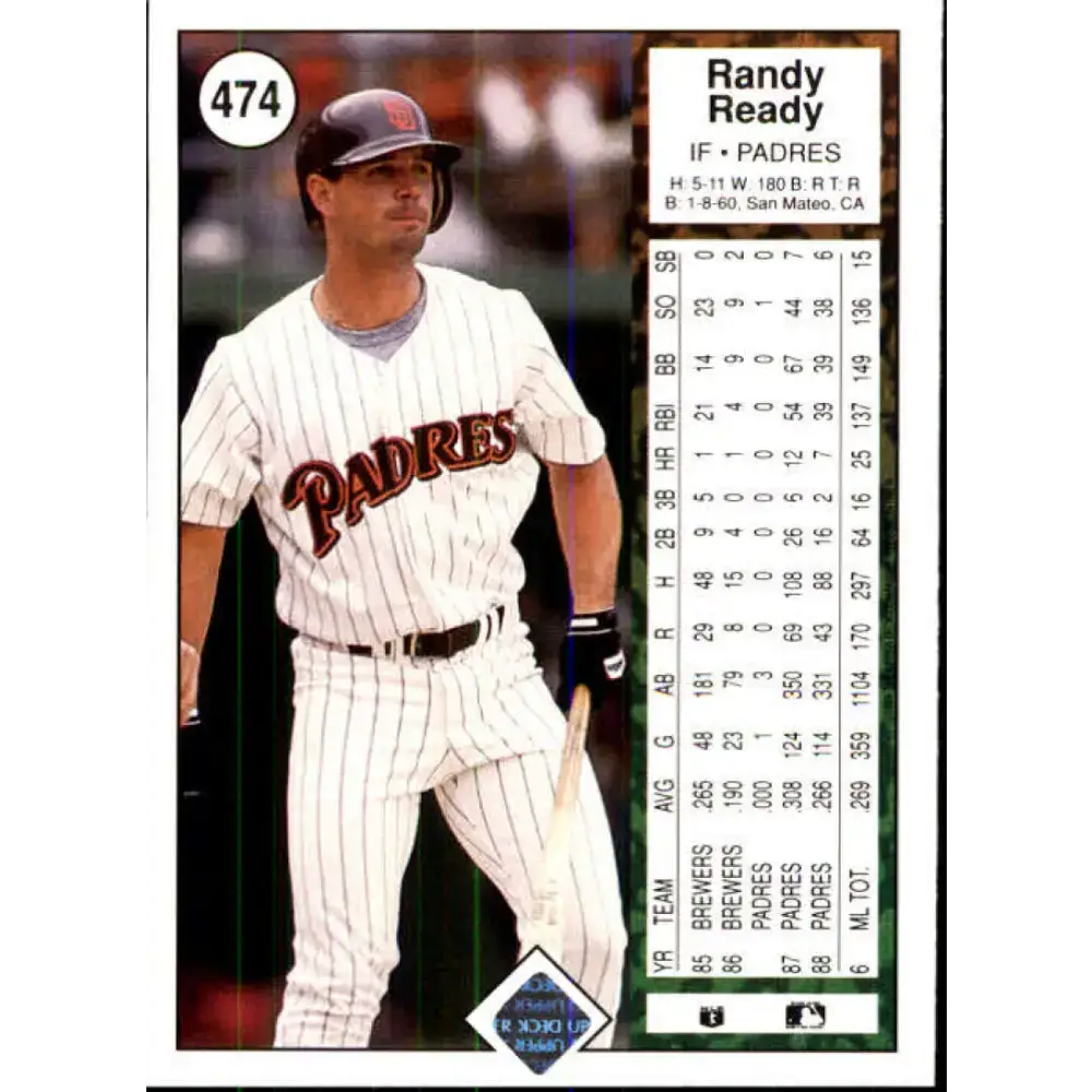 1989 Upper Deck #474 Randy Ready UER NM-MT San Diego Padres Baseball Card - Baseball Card Single