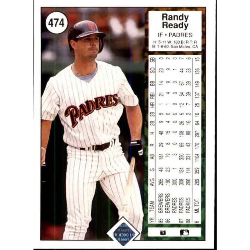 1989 Upper Deck #474 Randy Ready UER NM-MT San Diego Padres Baseball Card - Baseball Card Single