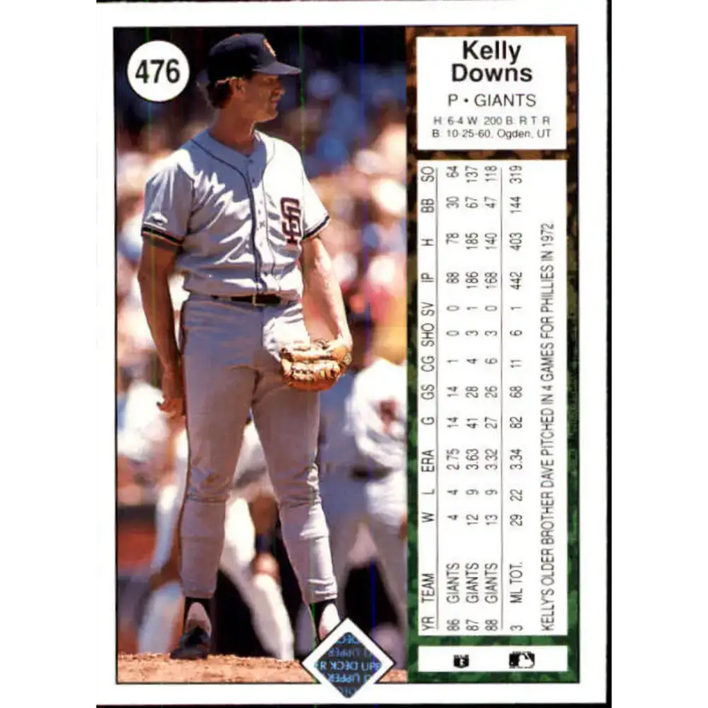 1989 Upper Deck #476 Kelly Downs NM-MT San Francisco Giants Baseball Card - Baseball Card Single