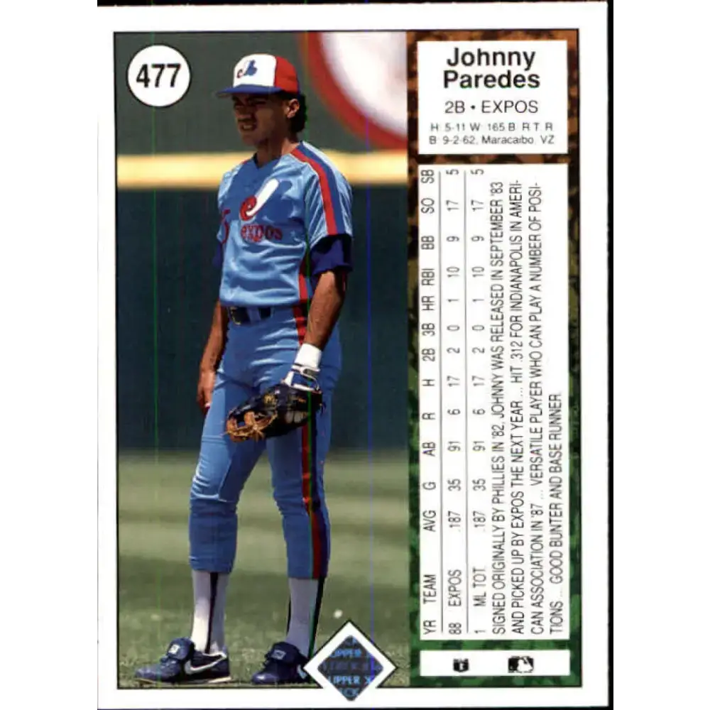 1989 Upper Deck #477 Johnny Paredes NM-MT RC Rookie Montreal Expos Baseball Card - Baseball Card Single