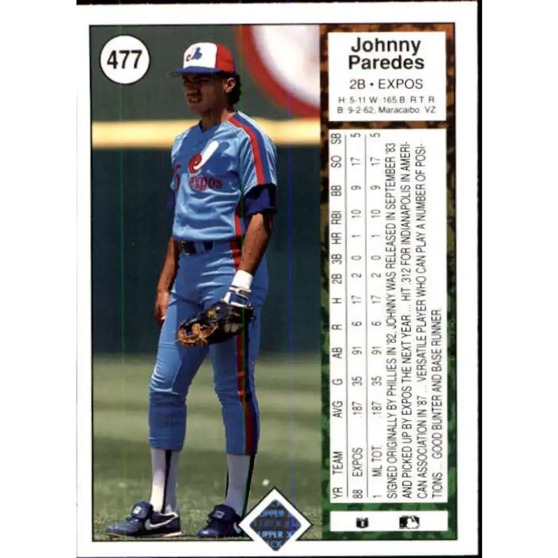 1989 Upper Deck #477 Johnny Paredes NM-MT RC Rookie Montreal Expos Baseball Card - Baseball Card Single