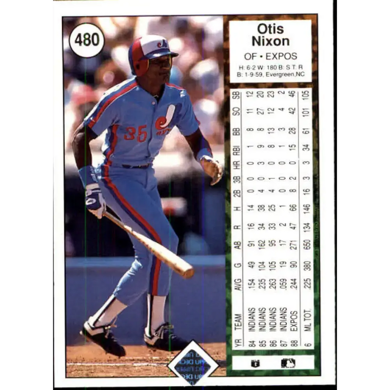 1989 Upper Deck #480 Otis Nixon NM-MT Montreal Expos Baseball Card - Baseball Card Single