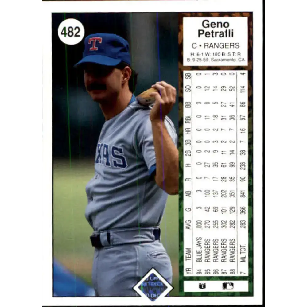 1989 Upper Deck #482 Geno Petralli NM-MT Texas Rangers Baseball Card - Baseball Card Single