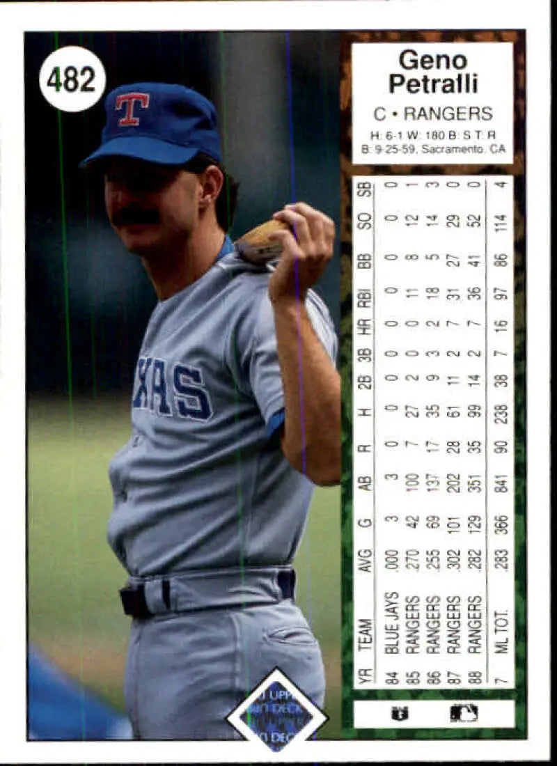 1989 Upper Deck #482 Geno Petralli NM-MT Texas Rangers Baseball Card - Baseball Card Single