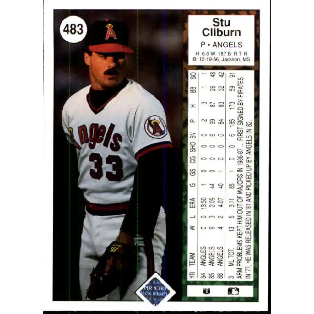 1989 Upper Deck #483 Stew Cliburn NM-MT California Angels Baseball Card - Baseball Card Single