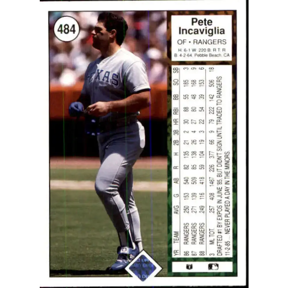 1989 Upper Deck #484 Pete Incaviglia NM-MT Texas Rangers Baseball Card - Baseball Card Single