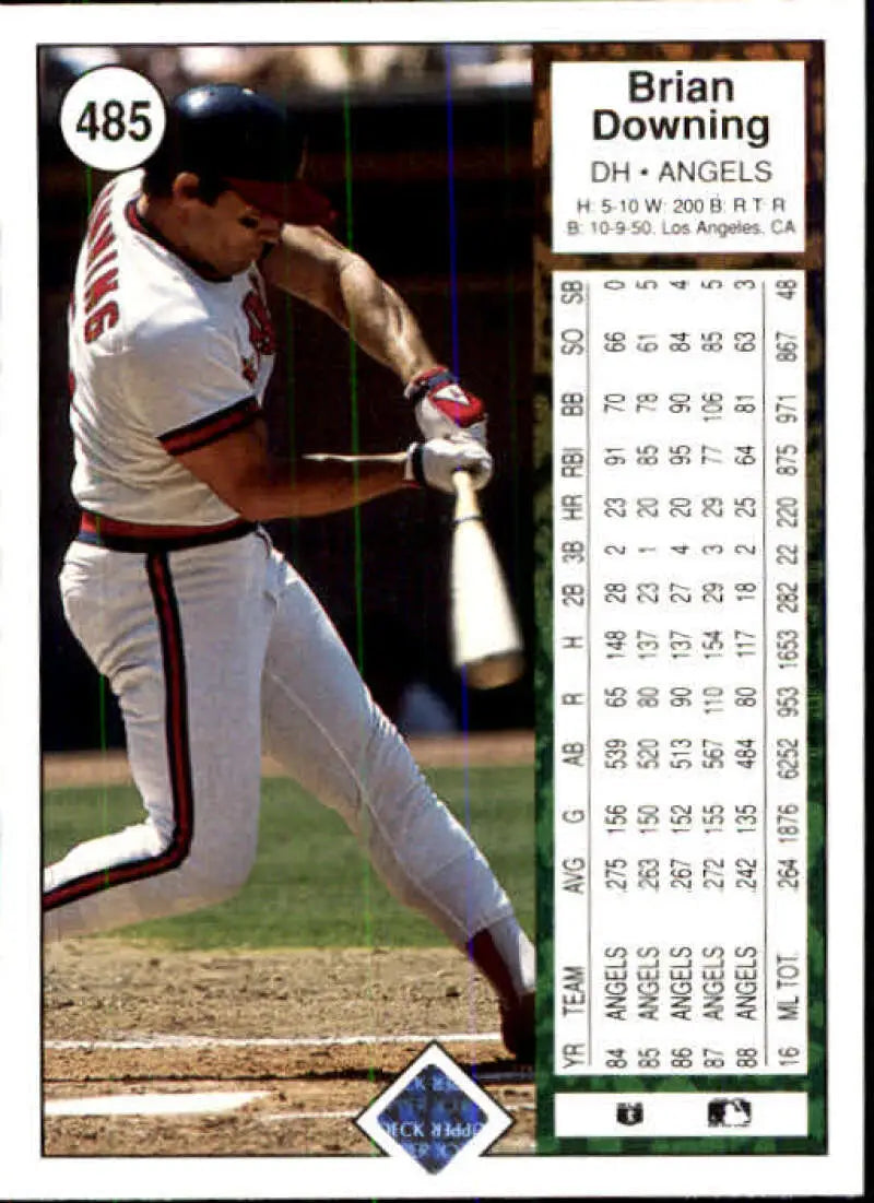1989 Upper Deck #485 Brian Downing NM-MT California Angels Baseball Card - Baseball Card Single