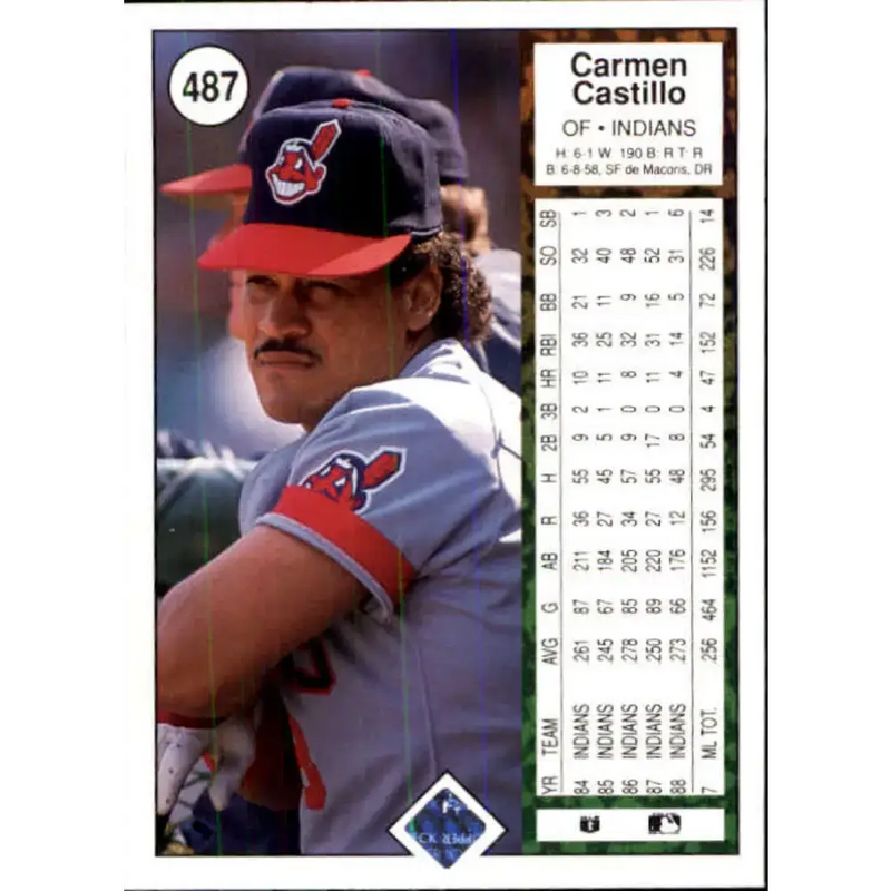 1989 Upper Deck #487 Carmen Castillo NM-MT Cleveland Indians Baseball Card - Baseball Card Single