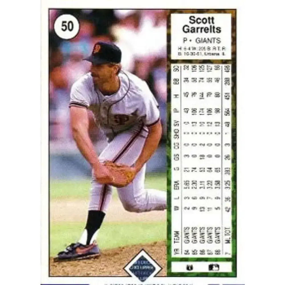 1989 Upper Deck #50 Scott Garrelts NM-MT San Francisco Giants Baseball Card - Baseball Card Single