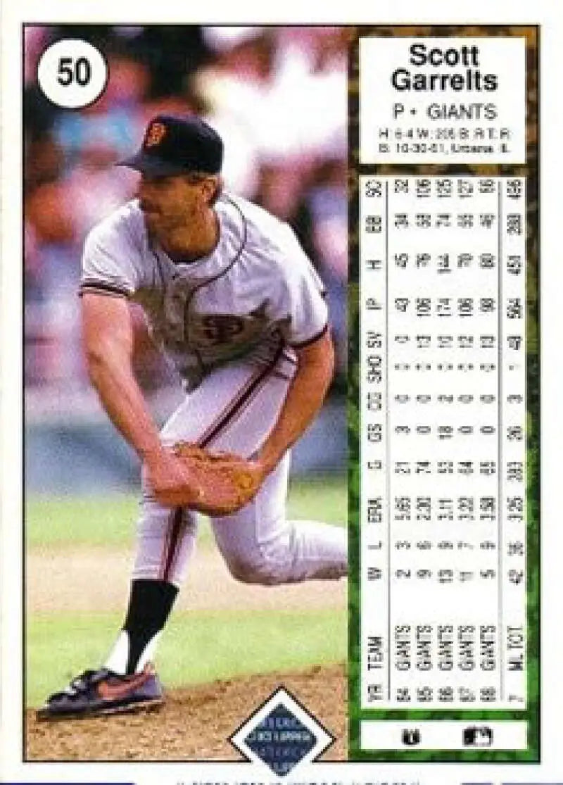 1989 Upper Deck #50 Scott Garrelts NM-MT San Francisco Giants Baseball Card - Baseball Card Single