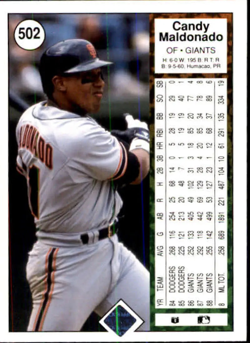 1989 Upper Deck #502 Candy Maldonado NM-MT San Francisco Giants Baseball Card - Baseball Card Single