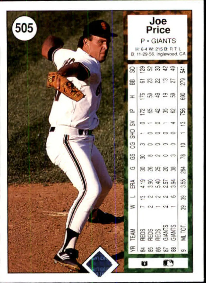 1989 Upper Deck #505 Joe Price NM-MT San Francisco Giants Baseball Card - Baseball Card Single