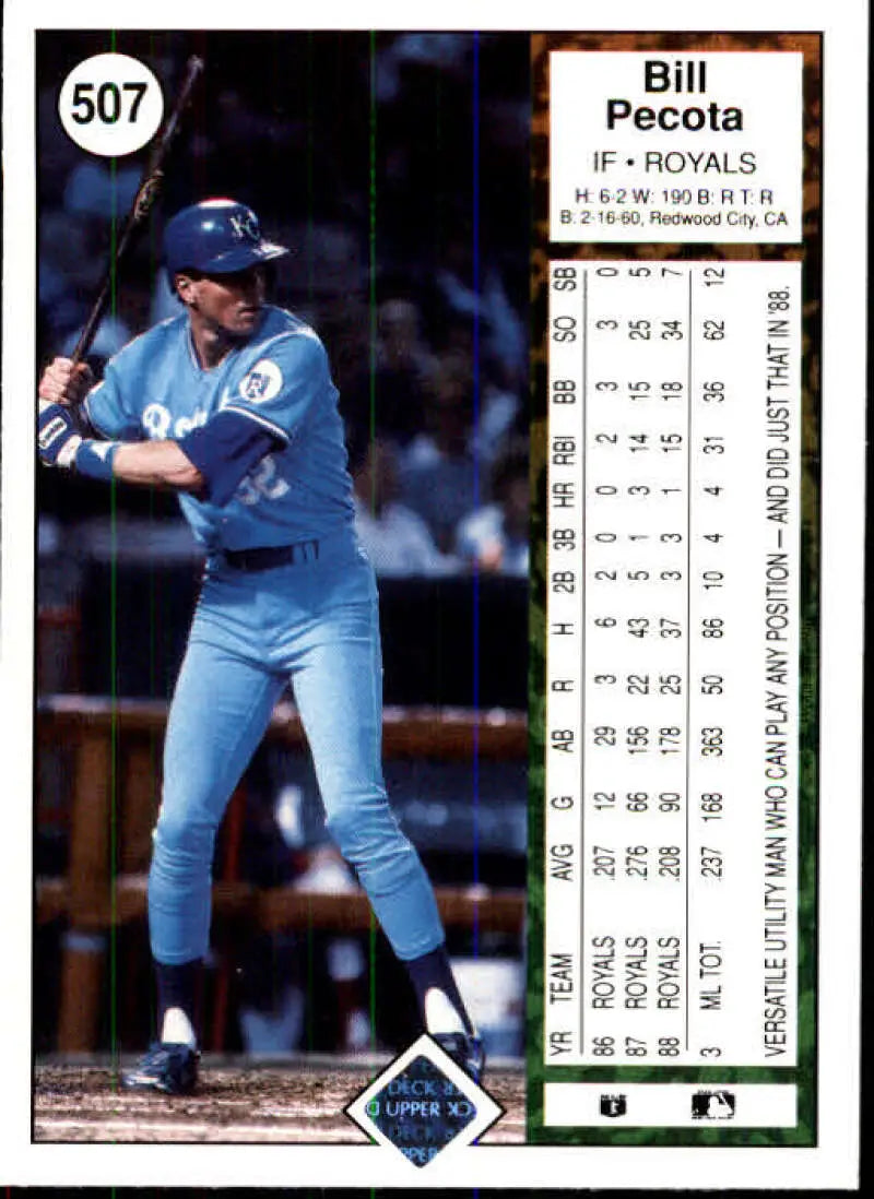 1989 Upper Deck #507 Bill Pecota NM-MT Kansas City Royals Baseball Card - Baseball Card Single