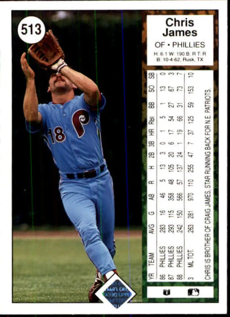 1989 Upper Deck #513 Chris James NM-MT Philadelphia Phillies Baseball Card - Baseball Card Single