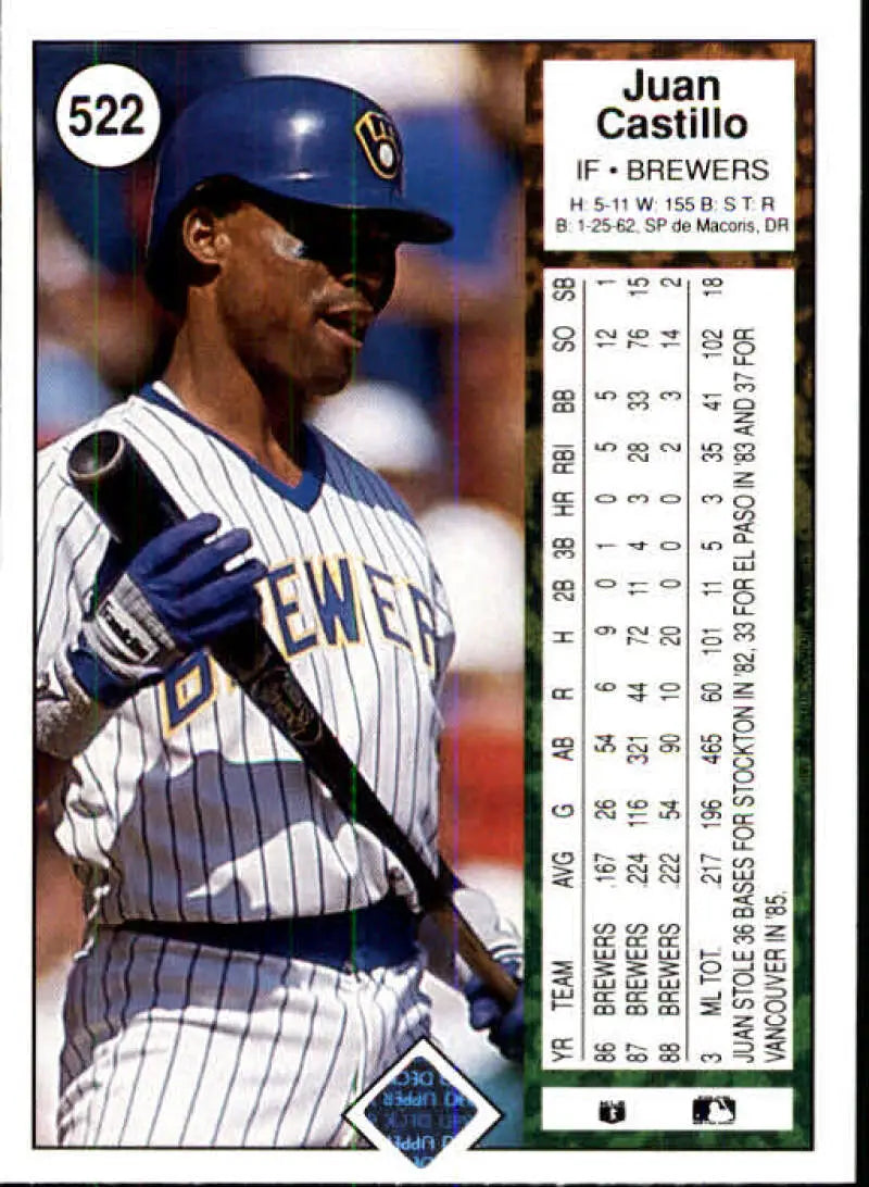 1989 Upper Deck #522 Juan Castillo NM-MT Milwaukee Brewers Baseball Card - Baseball Card Single