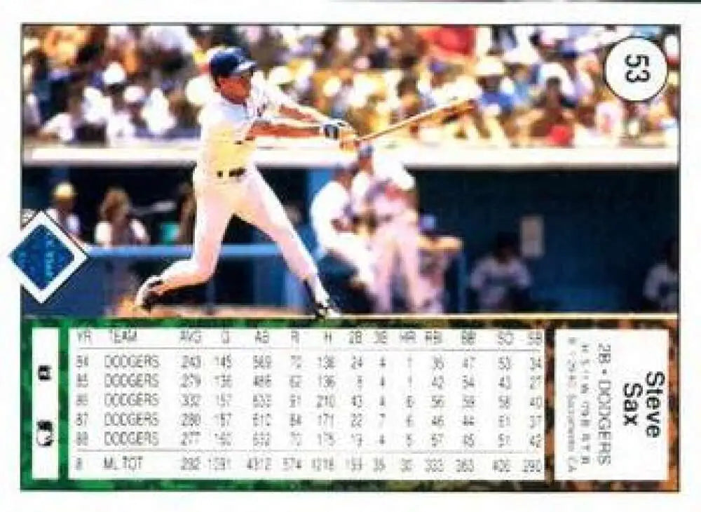 1989 Upper Deck #53 Steve Sax NM-MT Los Angeles Dodgers Baseball Card - Baseball Card Single