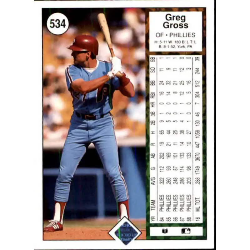 1989 Upper Deck #534 Greg Gross NM-MT Philadelphia Phillies Baseball Card - Baseball Card Single