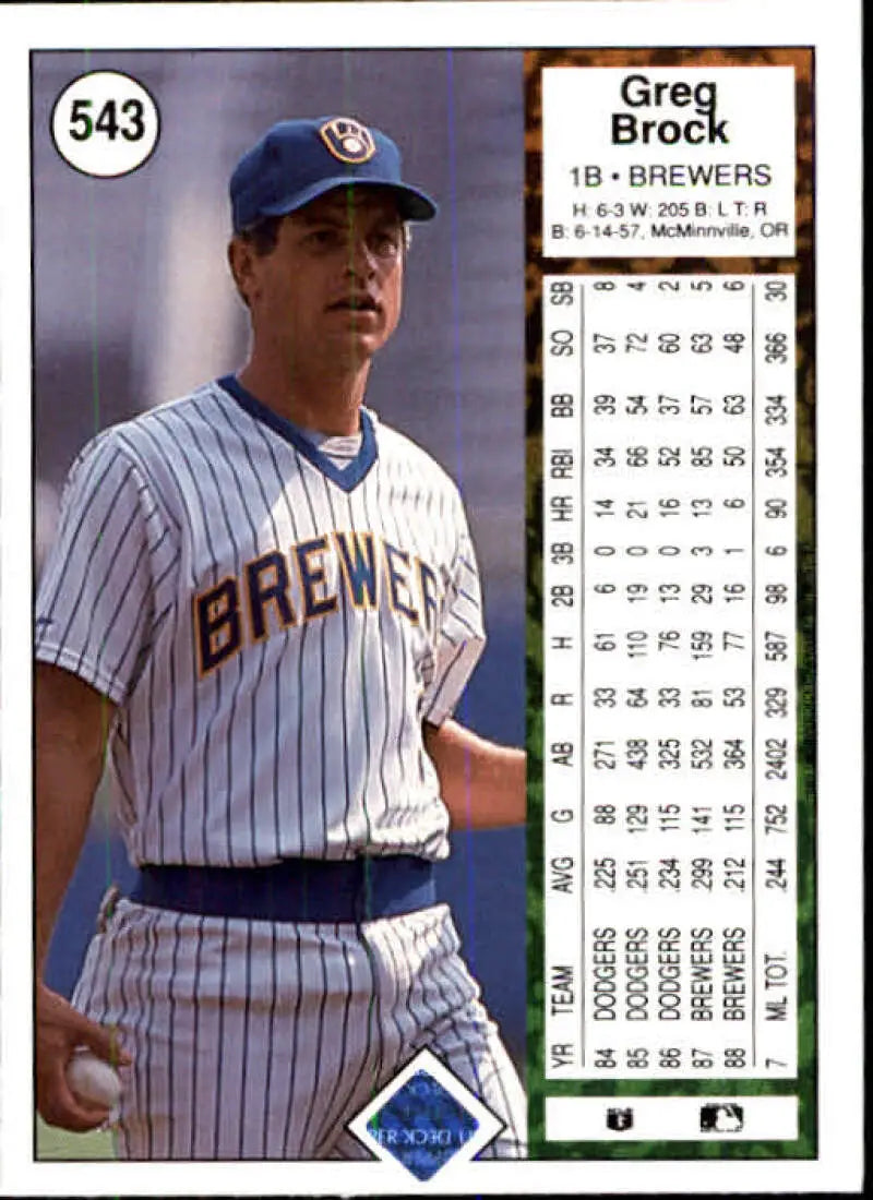 1989 Upper Deck #543 Greg Brock NM-MT Milwaukee Brewers Baseball Card - Baseball Card Single