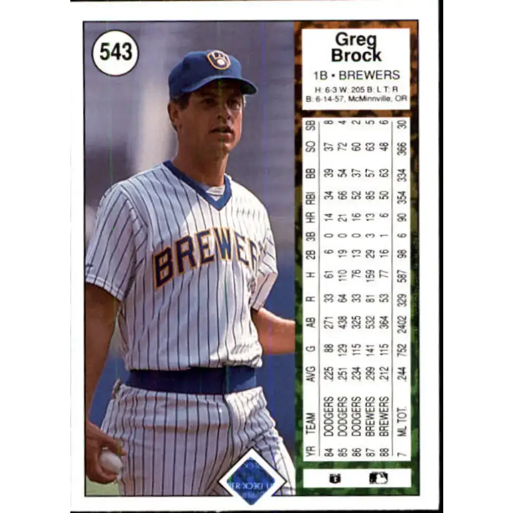 1989 Upper Deck #543 Greg Brock NM-MT Milwaukee Brewers Baseball Card - Baseball Card Single