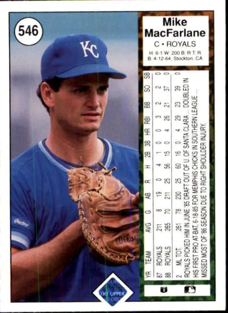 1989 Upper Deck #546 Mike Macfarlane NM-MT RC Rookie Kansas City Royals Baseball Card - Baseball Card Single