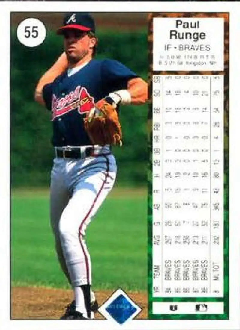 1989 Upper Deck #55 Paul Runge NM-MT Atlanta Braves Baseball Card - Baseball Card Single