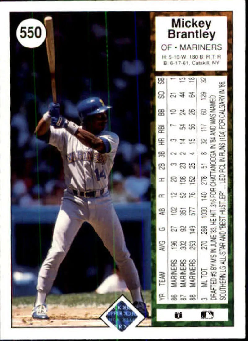 1989 Upper Deck #550 Mickey Brantley NM-MT Seattle Mariners Baseball Card - Baseball Card Single