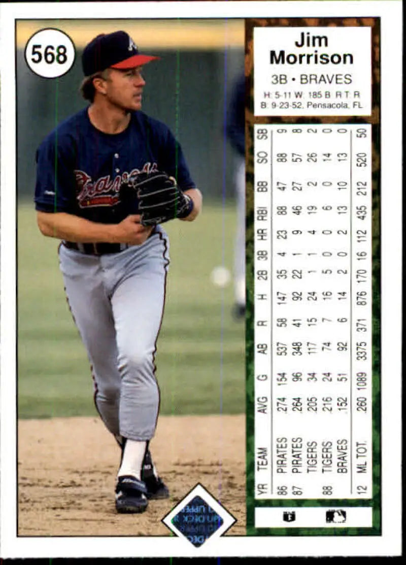 1989 Upper Deck #568 Jim Morrison NM-MT Atlanta Braves Baseball Card - Baseball Card Single