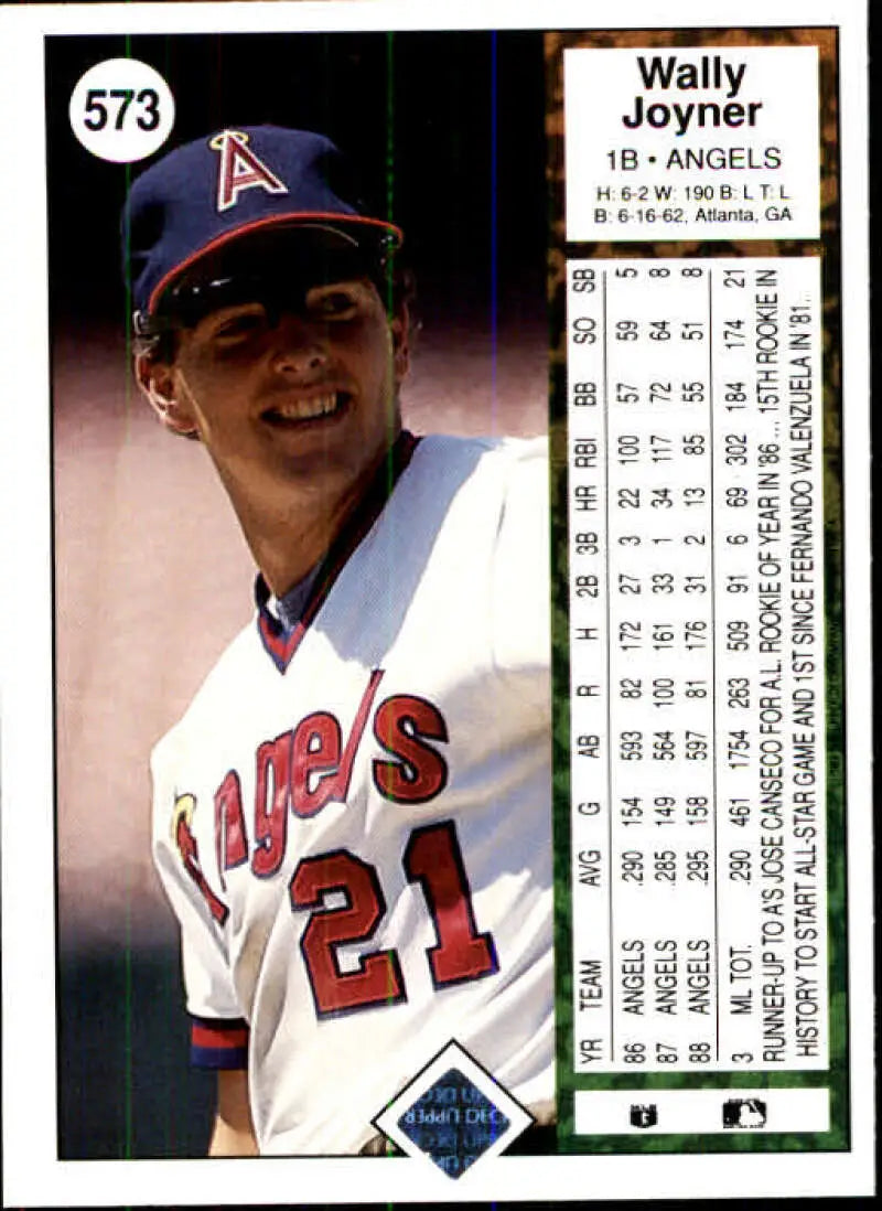 1989 Upper Deck #573 Wally Joyner NM-MT California Angels Baseball Card - Baseball Card Single