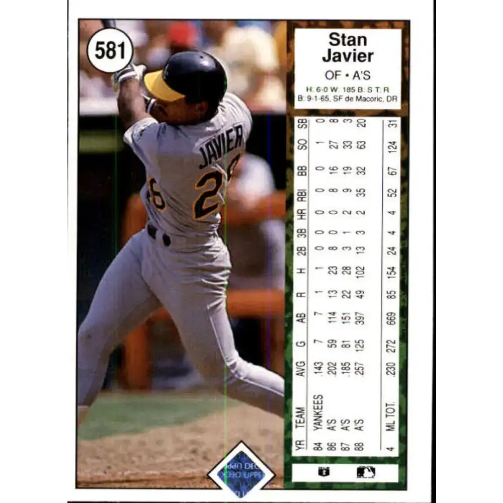 1989 Upper Deck #581 Stan Javier NM-MT Oakland Athletics Baseball Card - Baseball Card Single