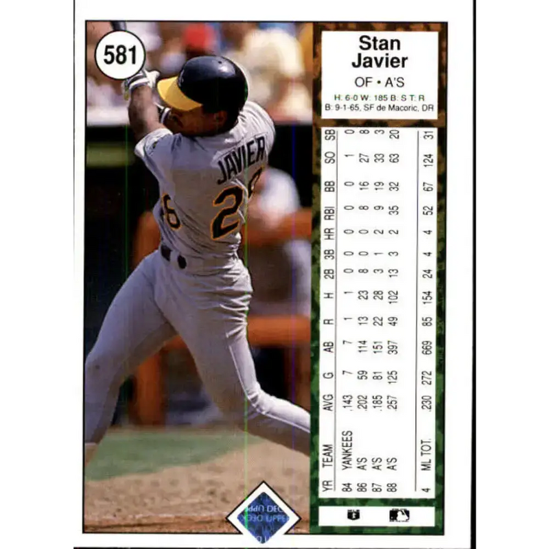 1989 Upper Deck #581 Stan Javier NM-MT Oakland Athletics Baseball Card - Baseball Card Single