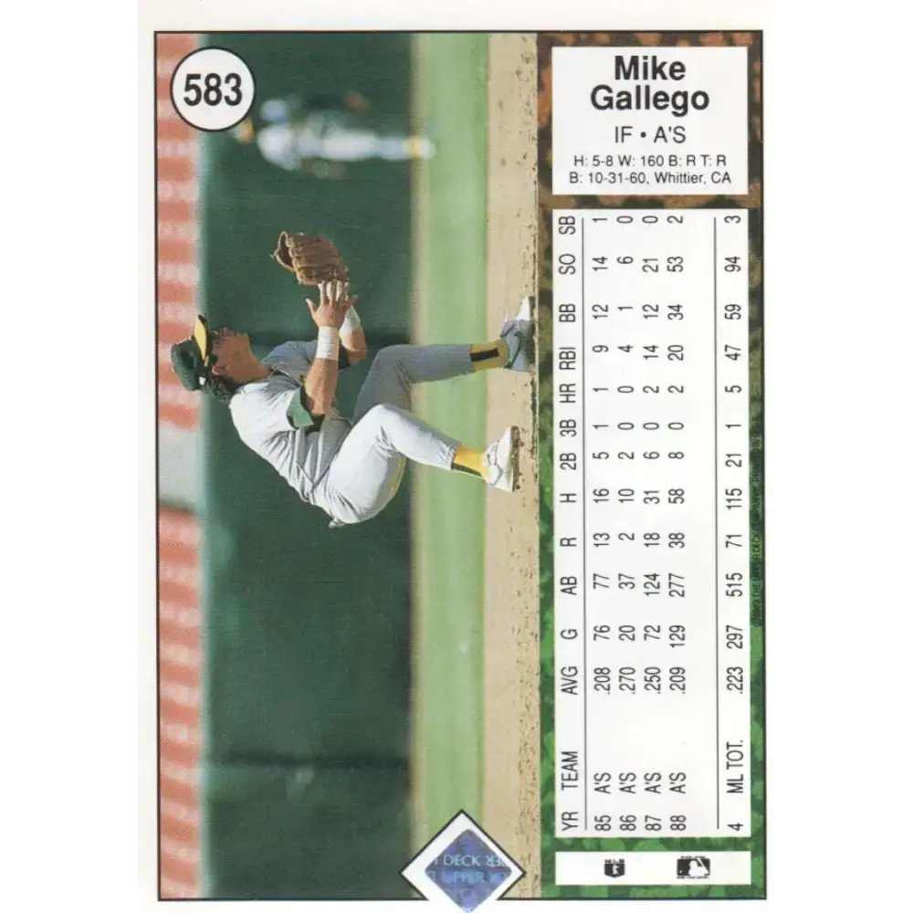 1989 Upper Deck #583b Mike Gallego COR NM-MT Oakland Athletics Baseball Card - Baseball Card Single