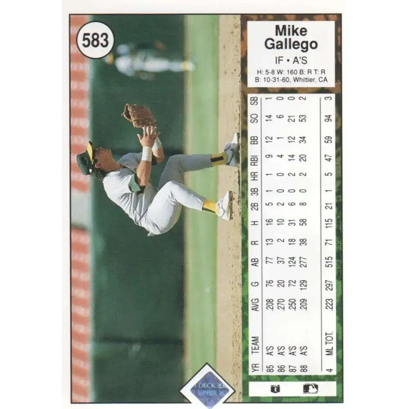 1989 Upper Deck #583b Mike Gallego COR NM-MT Oakland Athletics Baseball Card - Baseball Card Single