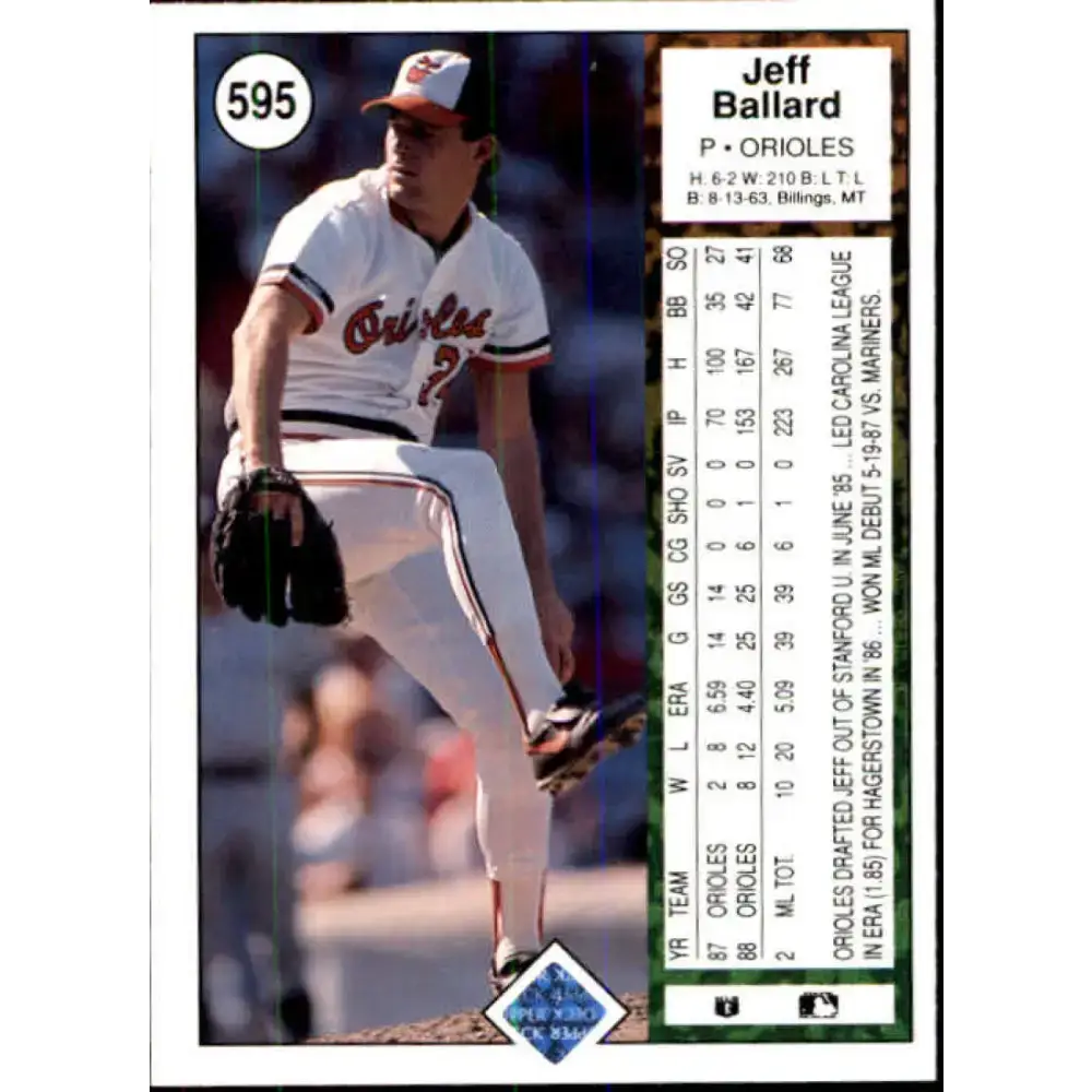 1989 Upper Deck #595 Jeff Ballard NM-MT Baltimore Orioles Baseball Card - Baseball Card Single