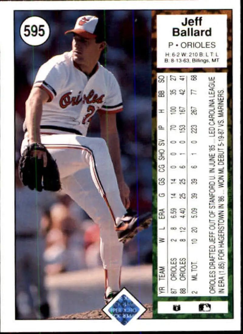 1989 Upper Deck #595 Jeff Ballard NM-MT Baltimore Orioles Baseball Card - Baseball Card Single