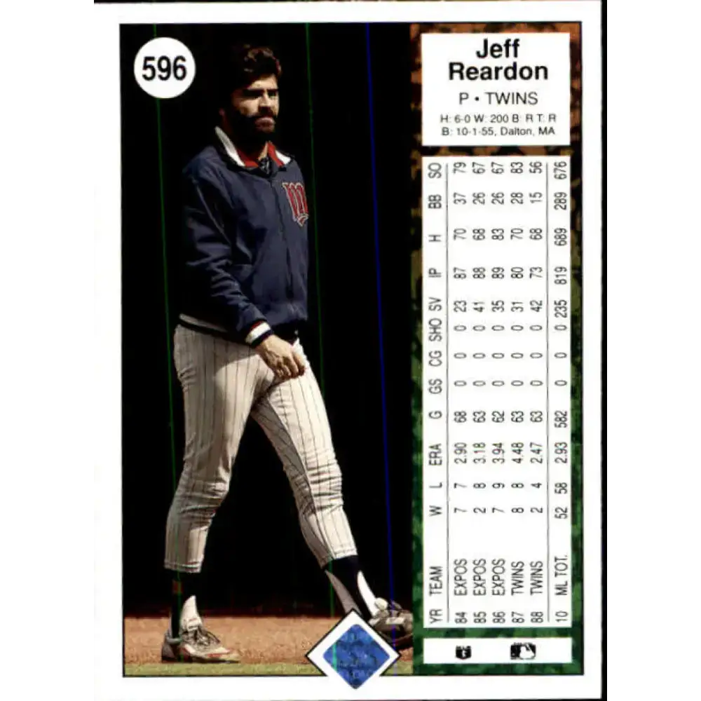 1989 Upper Deck #596 Jeff Reardon NM-MT Minnesota Twins Baseball Card - Baseball Card Single