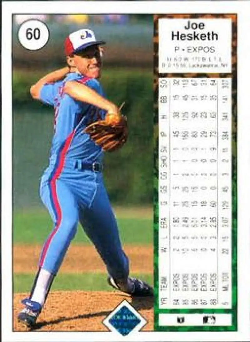1989 Upper Deck #60 Joe Hesketh NM-MT Montreal Expos Baseball Card - Baseball Card Single