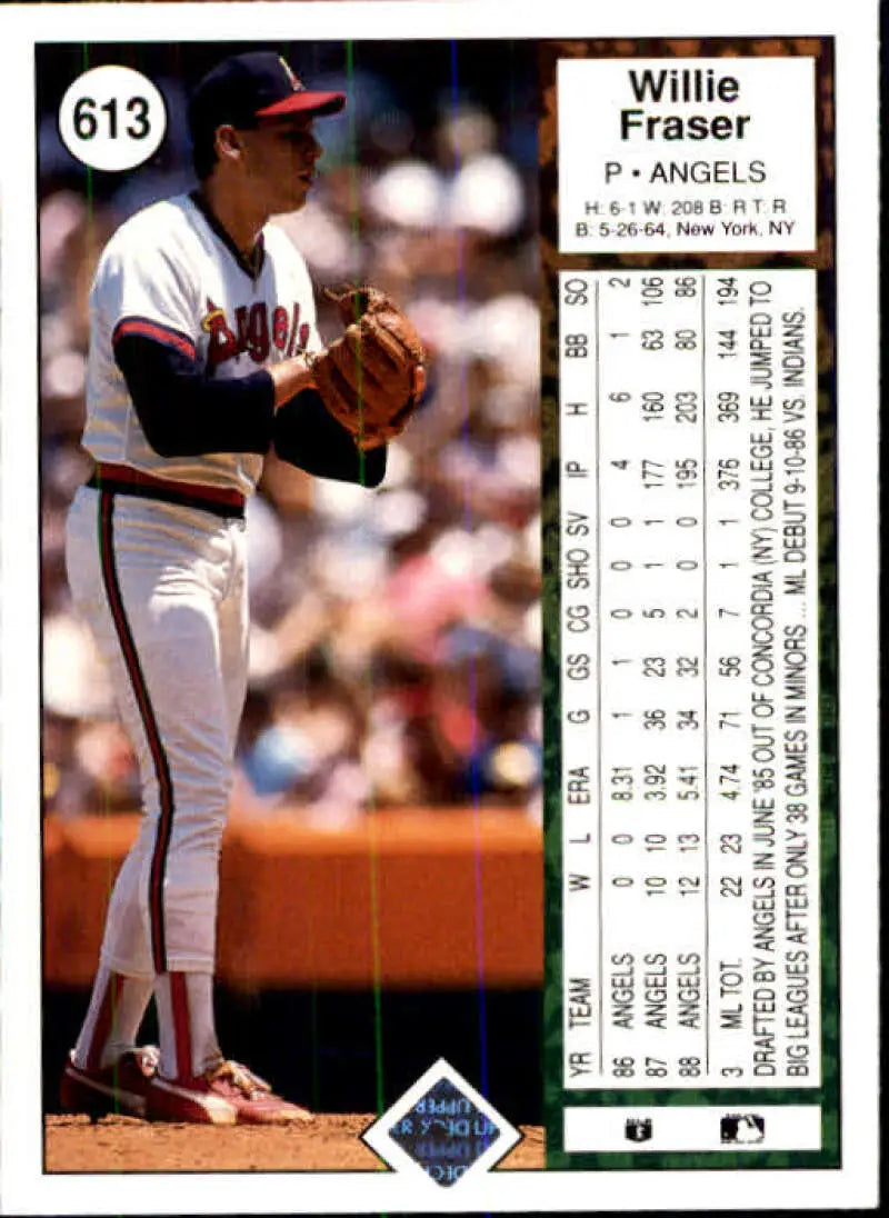 1989 Upper Deck #613 Willie Fraser NM-MT California Angels Baseball Card - Baseball Card Single