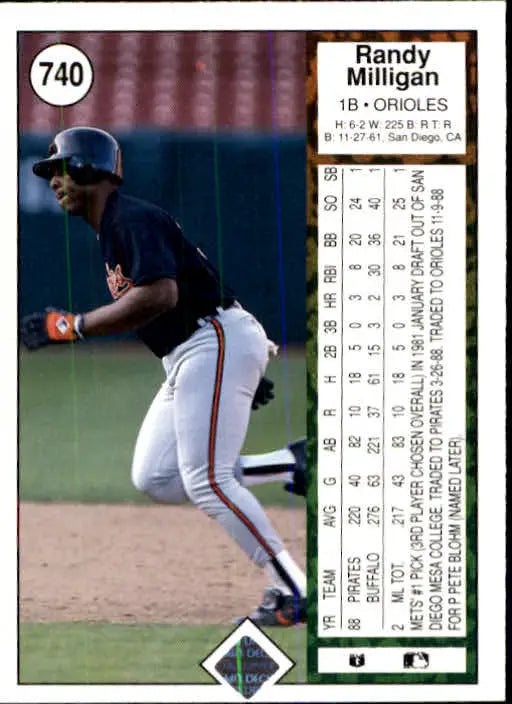 1989 Upper Deck #614 Jim Eppard NM-MT California Angels Baseball Card - Baseball Card Single