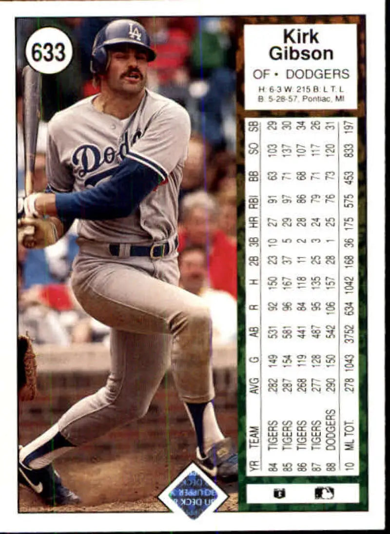 1989 Upper Deck #633 Kirk Gibson NM-MT Los Angeles Dodgers Baseball Card - Baseball Card Single